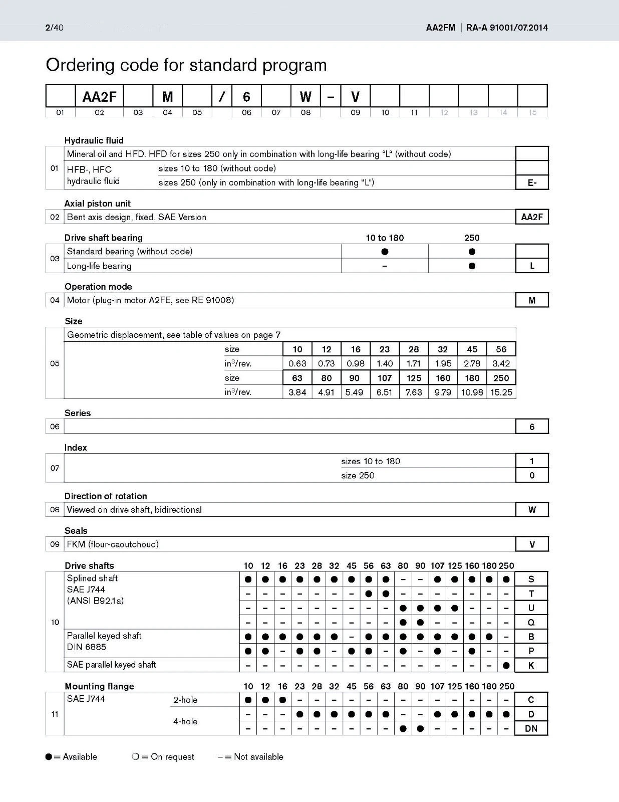 AA2FM (1)